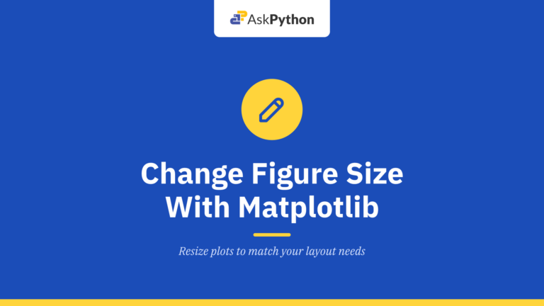 How Do I Change the Figure Size of Figures Drawn With Matplotlib?