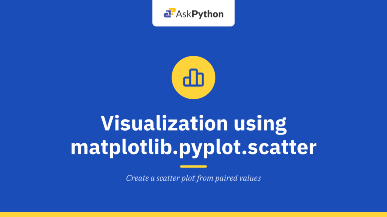 Data Visualization using matplotlib.pyplot.scatter in Python