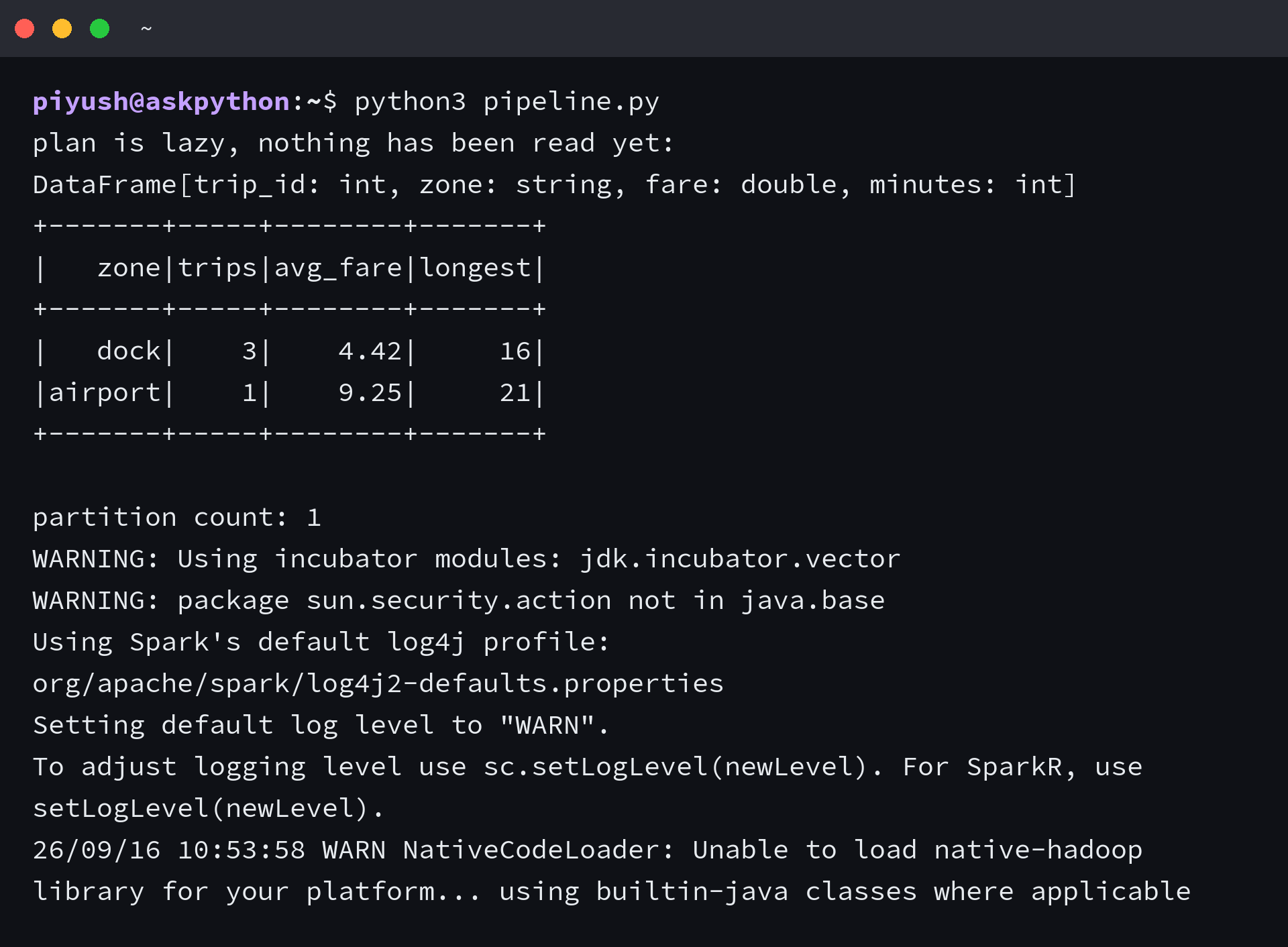 Terminal output from python3 pipeline.py showing the DataFrame plan printed before any action, then the grouped result with trip counts, average fare and longest ride per zone