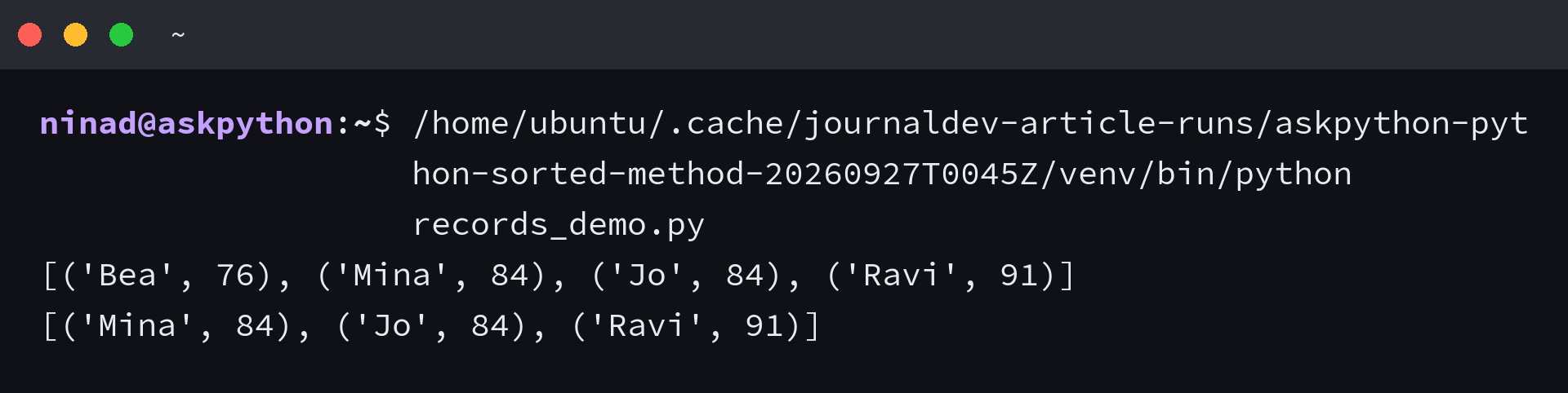 Python terminal output showing records sorted by score, with Mina and Jo in their original order for a tied score