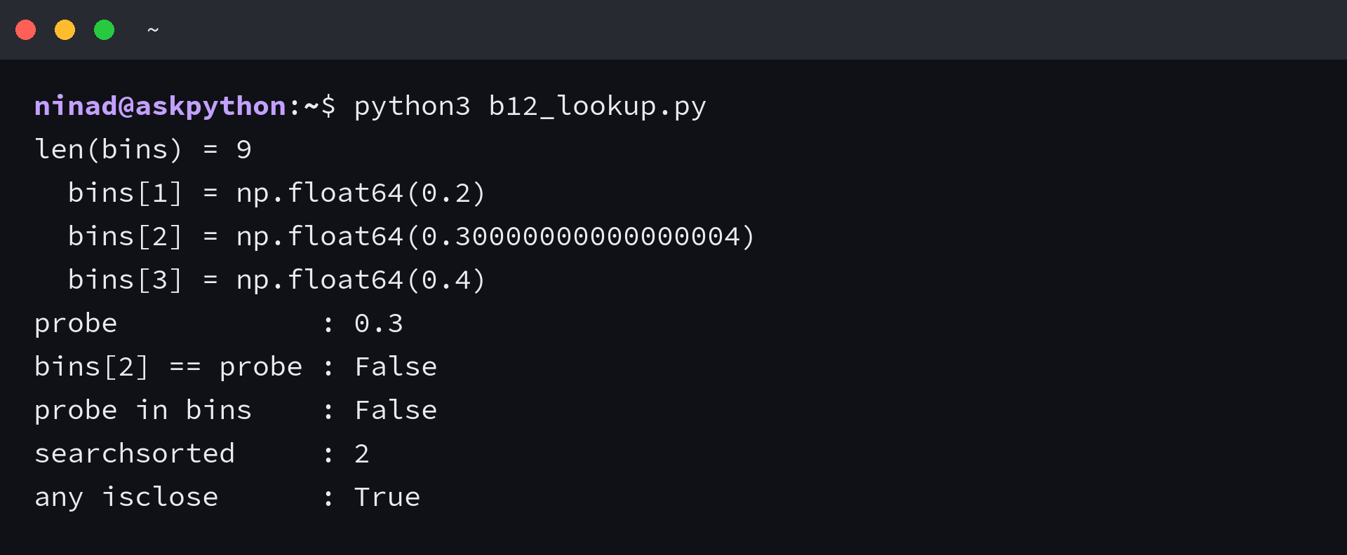 Terminal output showing bins[2] equal to 0.30000000000000004 and the equality comparison returning False while searchsorted and isclose still find the value