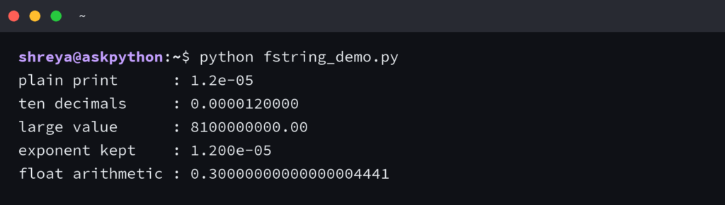 Suppressing Scientific Notation in Python for Float Values - AskPython